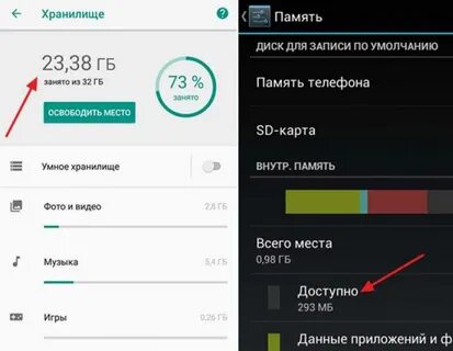 Установить пишет памяти