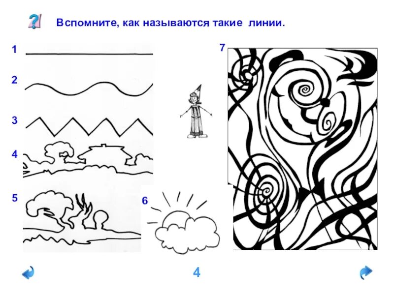 Ритм линий 6 класс. Линия в изобразительном искусстве. характер линий в рисунке. линии 2 класс изо. рисунок линиями 6 класс.