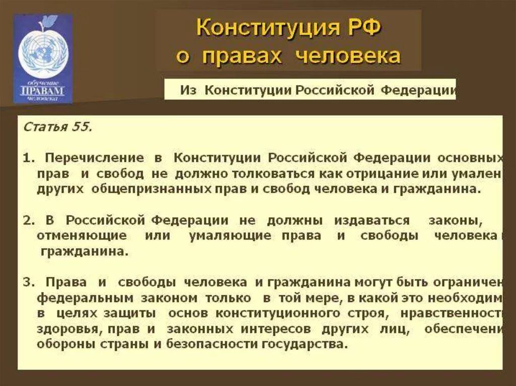 Право как ограниченная свобода. Ст 55 Конституции Российской Федерации. Статья 55 Конституции Российской Федерации. Ограничивающие статьи Конституции.