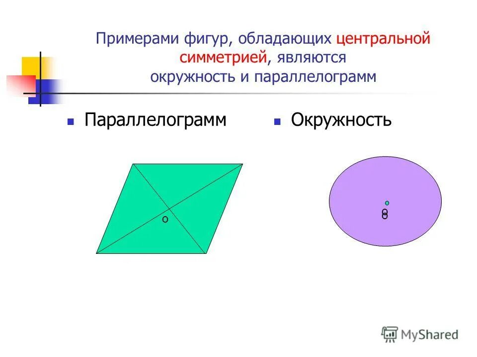 Фигуры с центральной симметрией. Центр симметрии параллелограмма. Примеры фигур обладающих центральной симметрией. Геометрические фигуры обладающие центральной симметрией. Укажите фигуры которые обладают центральной симметрией