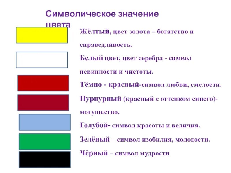 Какой цвет обозначает слово. Цветовая символика. Символика синего цвета. Символическое значение белого цвета. Значение цвета.