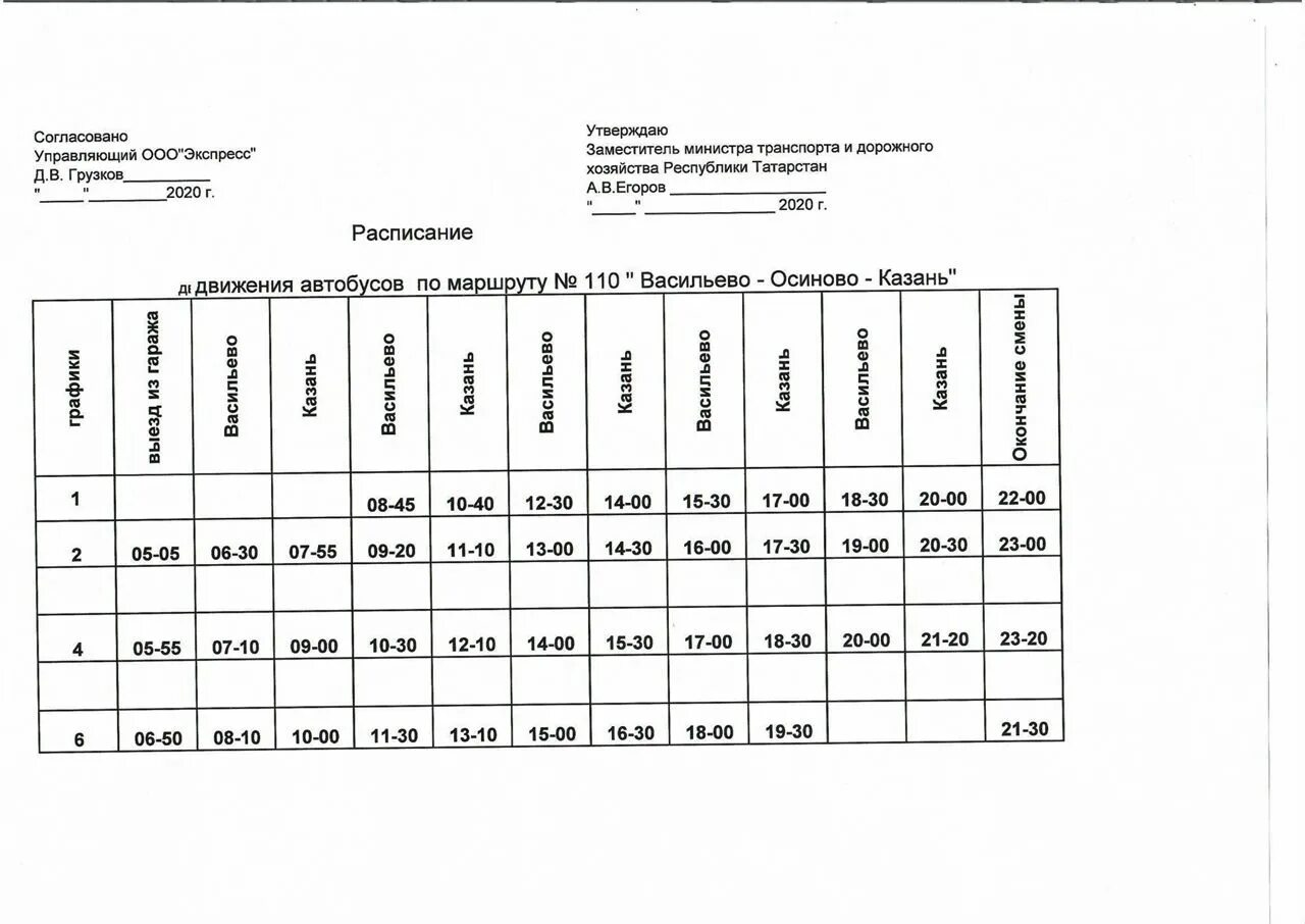 Расписание автобусов Казань-Васильево 110. Автобус 110 Васильево Казань. Расписание автобусов Васильево Зеленодольск 402. Расписание автобусов Васильево Казань. Расписание автобусов казань 18 маршрут