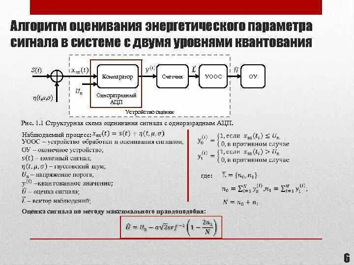 Системы с двумя параметрами. Оценка параметров сигнала. Оценка периметров сигнала. Схема оценки параметров сигнала. Энергетические параметры сигнала.