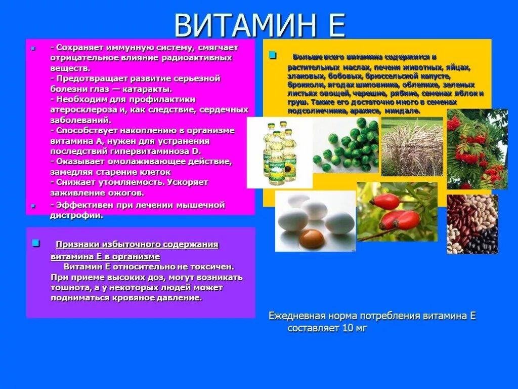 С какими витаминами принимать витамин е. Витамин е доклад 8 класс по биологии кратко. Роль витамина е в организме человека. Витамин е влияние на организм. Влияние витамина е.