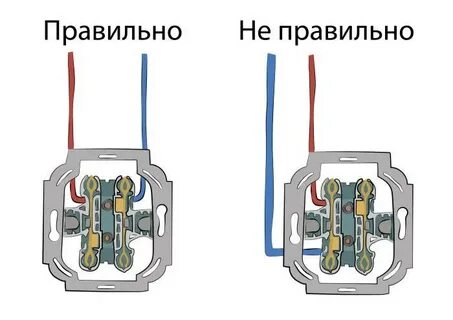 Как присоединить розетку