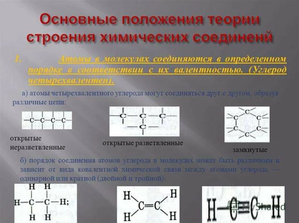 Разветвление цепи углеродных атомов. Первое положение теории химического строения. Неразветвленная цепь химия. Ковалентными связями между атомами углерода.