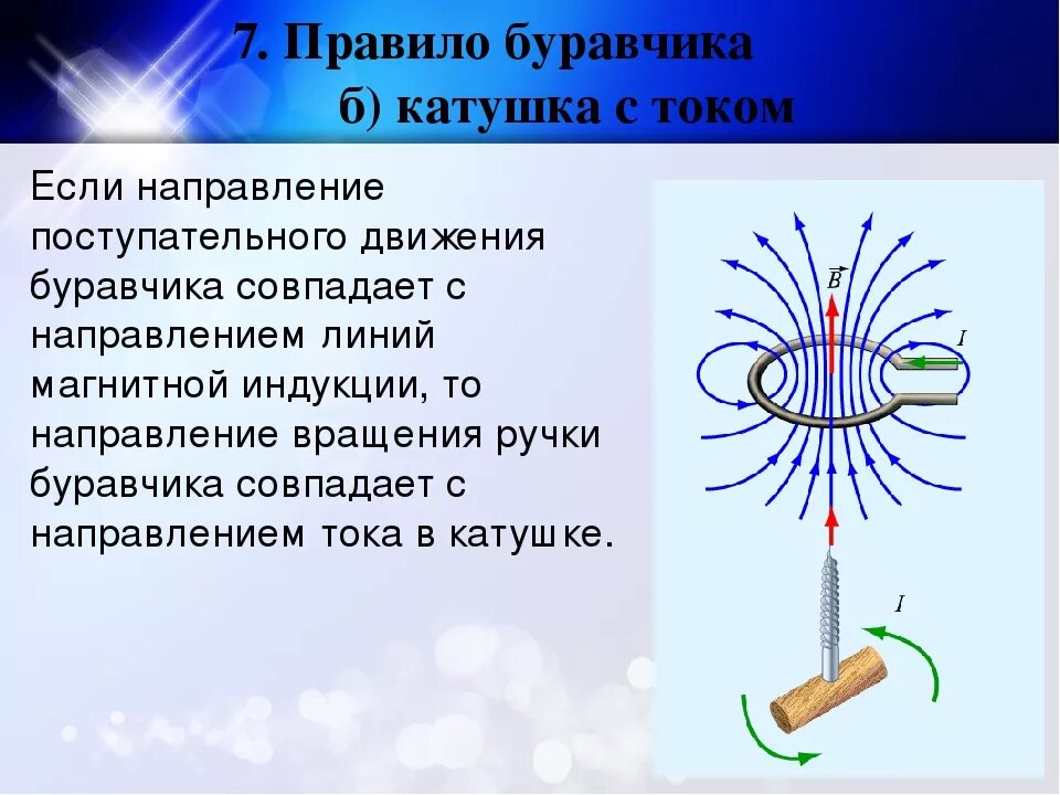 Вектор магнитной индукции правило буравчика. Правило буравчика для магнитного поля. Вектор магнитной индукции в катушке. Направление вращения ручки буравчика