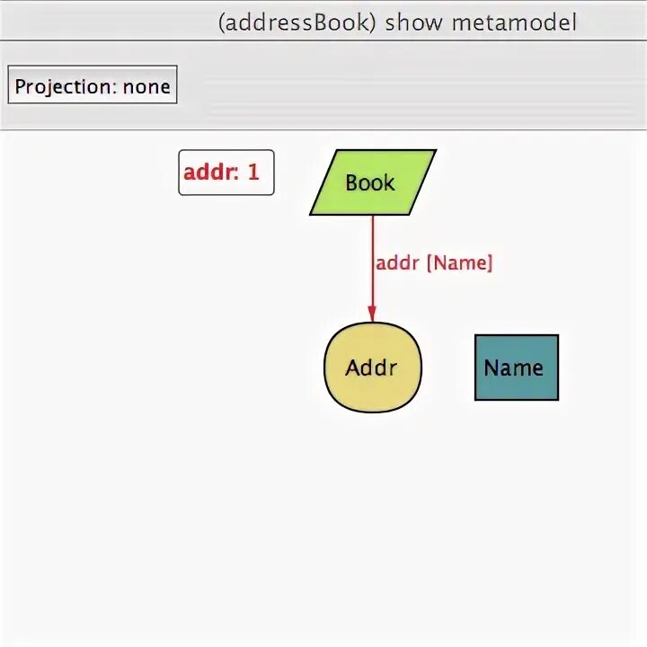 Addressbook sigma. Addressbook GITHUB. Gal addressbook внешний и внутренний отличие.