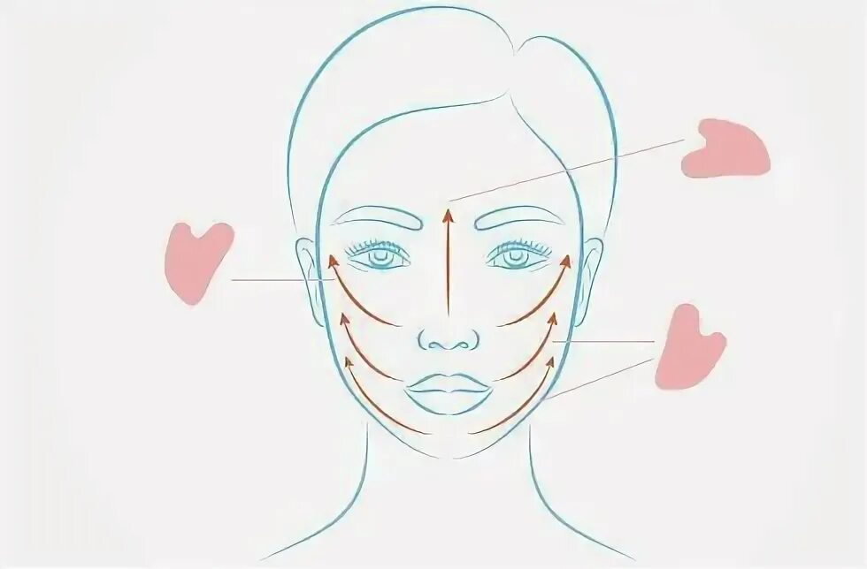 Как пользоваться гуашей для лица правильно фото neck lifting massage Online Shopping