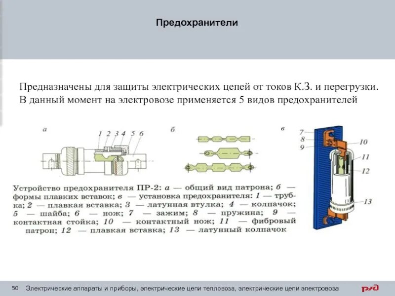 Плавкий предохранитель выбрать. Плавкие предохранители электровоза 6квт. Плавкие вставки на электрической схеме. Аппараты защиты плавкие предохранители. Плавкая вставка предохранителя тепловоза.