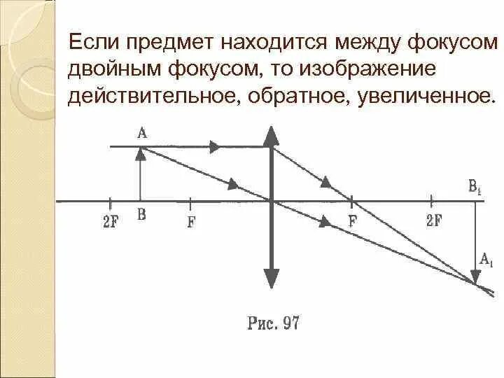 С помощью линзы получено действительное увеличенное. Предмет между фокусом и двойным фокусом. Изображение между фокусом и двойным фокусом. Предмет находится между фокусом и двойным фокусом. Действительное изображение предмета.