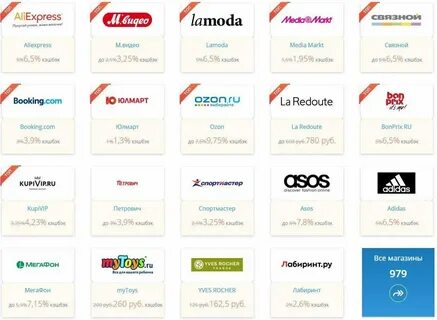 Список интернет магазинов адреса