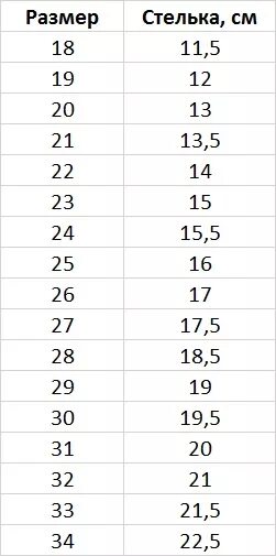 30 размер сколько см стелька. Perlina детская обувь Размерная сетка. Размерная сетка jog Dog детская обувь.