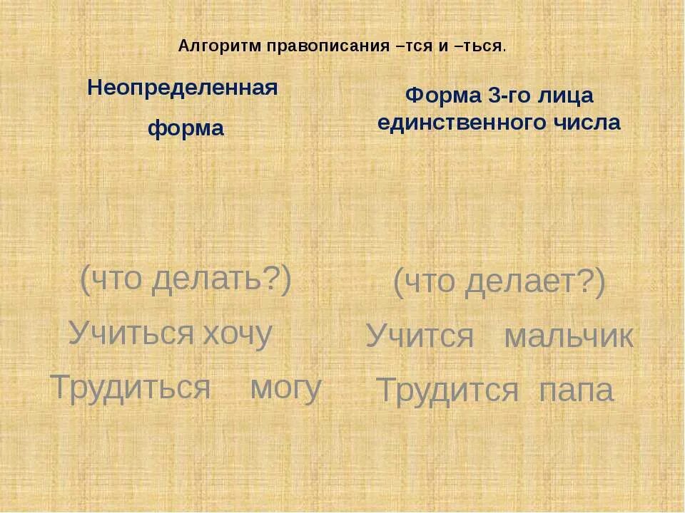 Умеет неопределенная форма 3 лицо единственное число. Умеет неопределенная форма 3 лицо единственное число