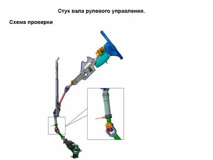 Стук вал