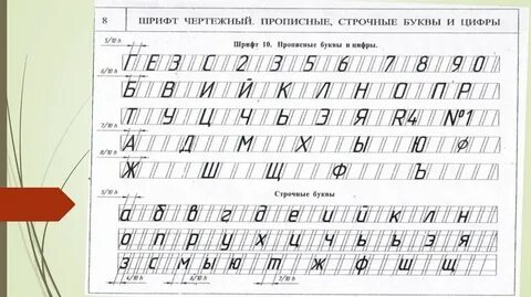 Строчные значки