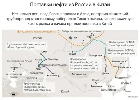нефтяные месторождения беларуси
