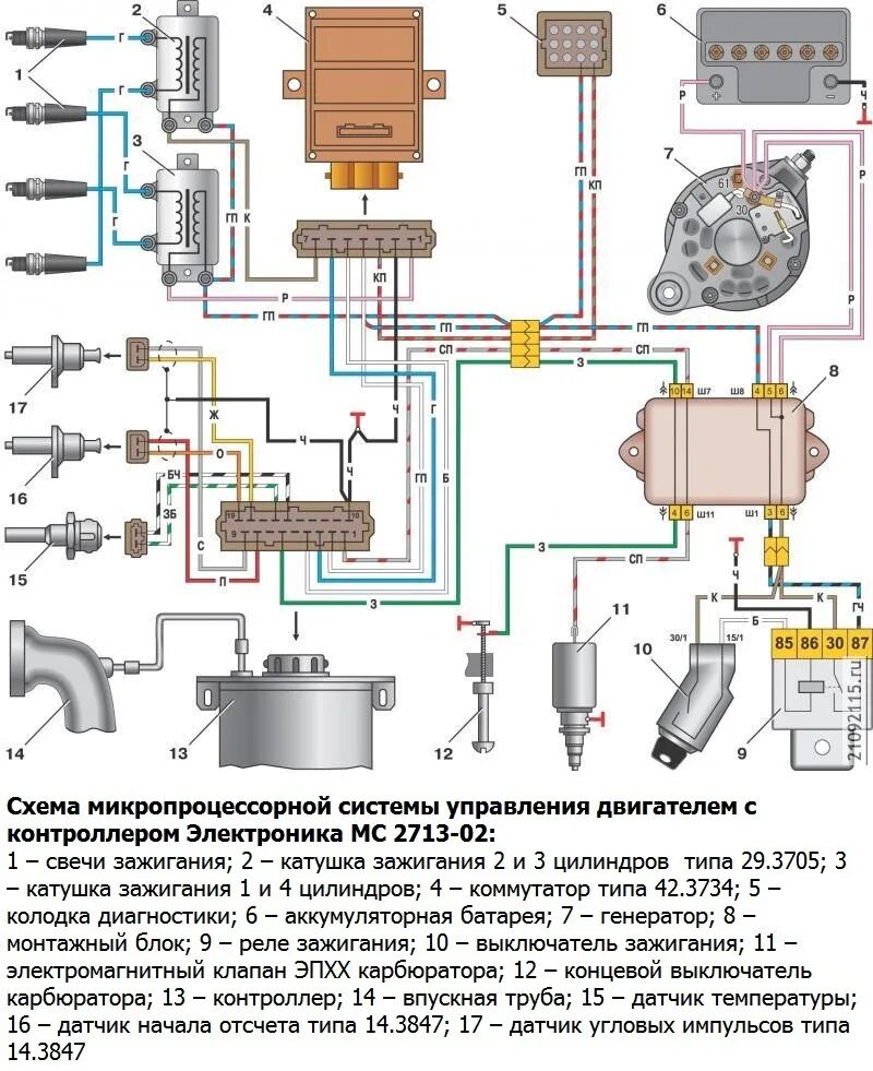 Схема подключения генератора ваз 2109 инжектор