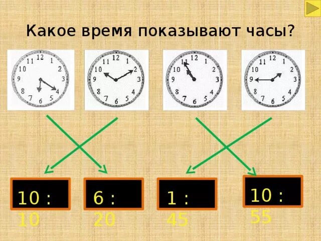 Какое время показывают часы 2
