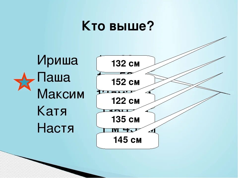 Кто выше? Схема. Кто выше. Сикиль 3 километра.