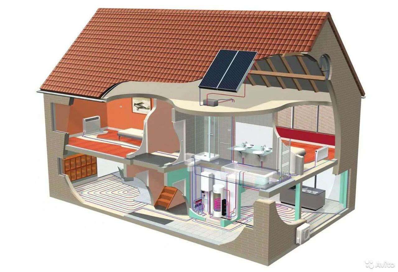 Отопительная вентиляция. Дом в разрезе. Дом вразрез. Энергоэффективный дом разрез. Воздушное отопление частного дома.