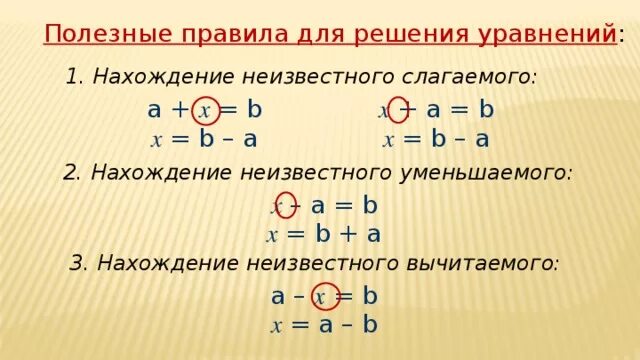 Нахождение неизвестного слагаемого 4 класс карточки уравнения