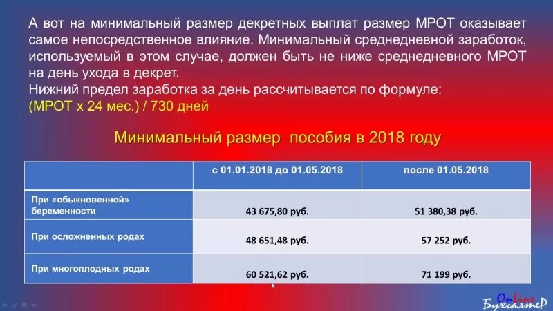 Минимальные декретные в 2024 по беременности. Минимальная выплата декретных. Минимальный размер декретных выплат. Максимальные декретные выплаты. Минимальная сумма размера декретных.