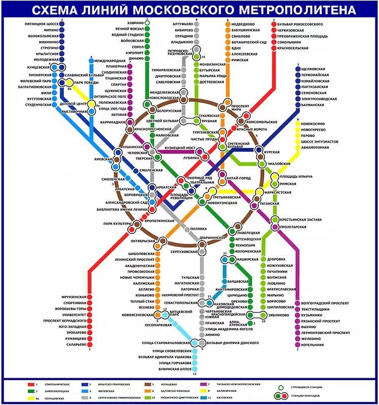 Какие ст метро. Современная схема Московского метрополитена. Схема метро Москвы Митино. Схема метро Москвы Восточный вокзал Москва станция. Схема метро Москвы увеличенная.