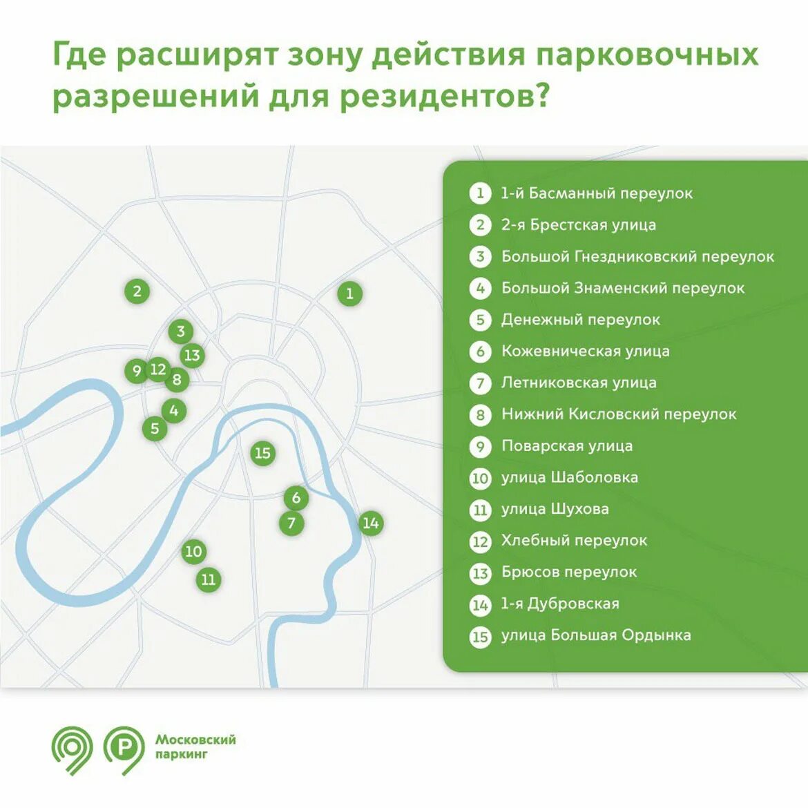 Зона платной парковки 7801. Зона действия парковочного разрешения резидента. Зона действия парковочного разрешения. Зона действия парковочного разрешения. Резидентская парковка в москве зоны.