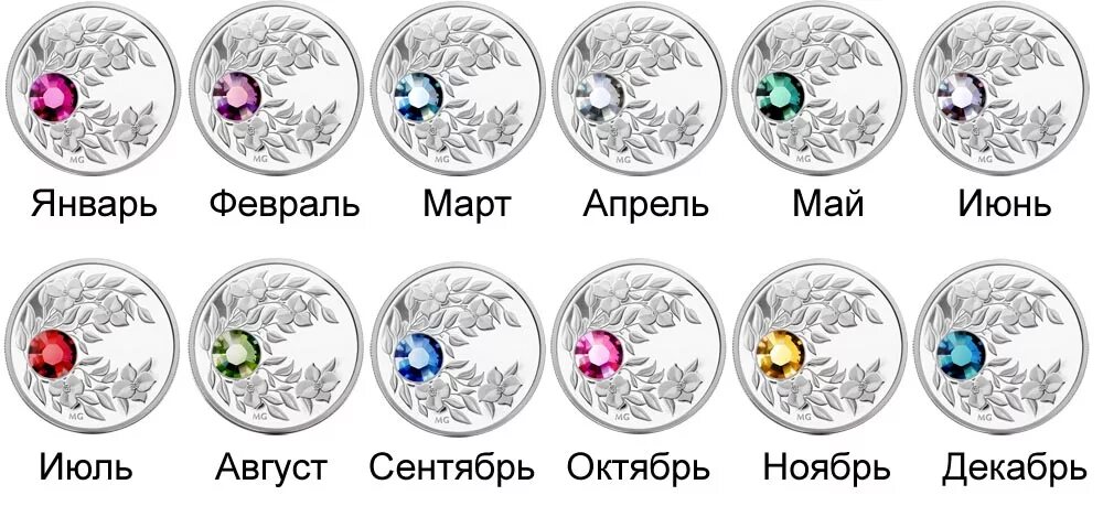 Какое дерево камень по дате рождения. Камень февраля месяца. камни талисманы по месяцу рождения. драгоценный камень месяц. камень марта месяца.