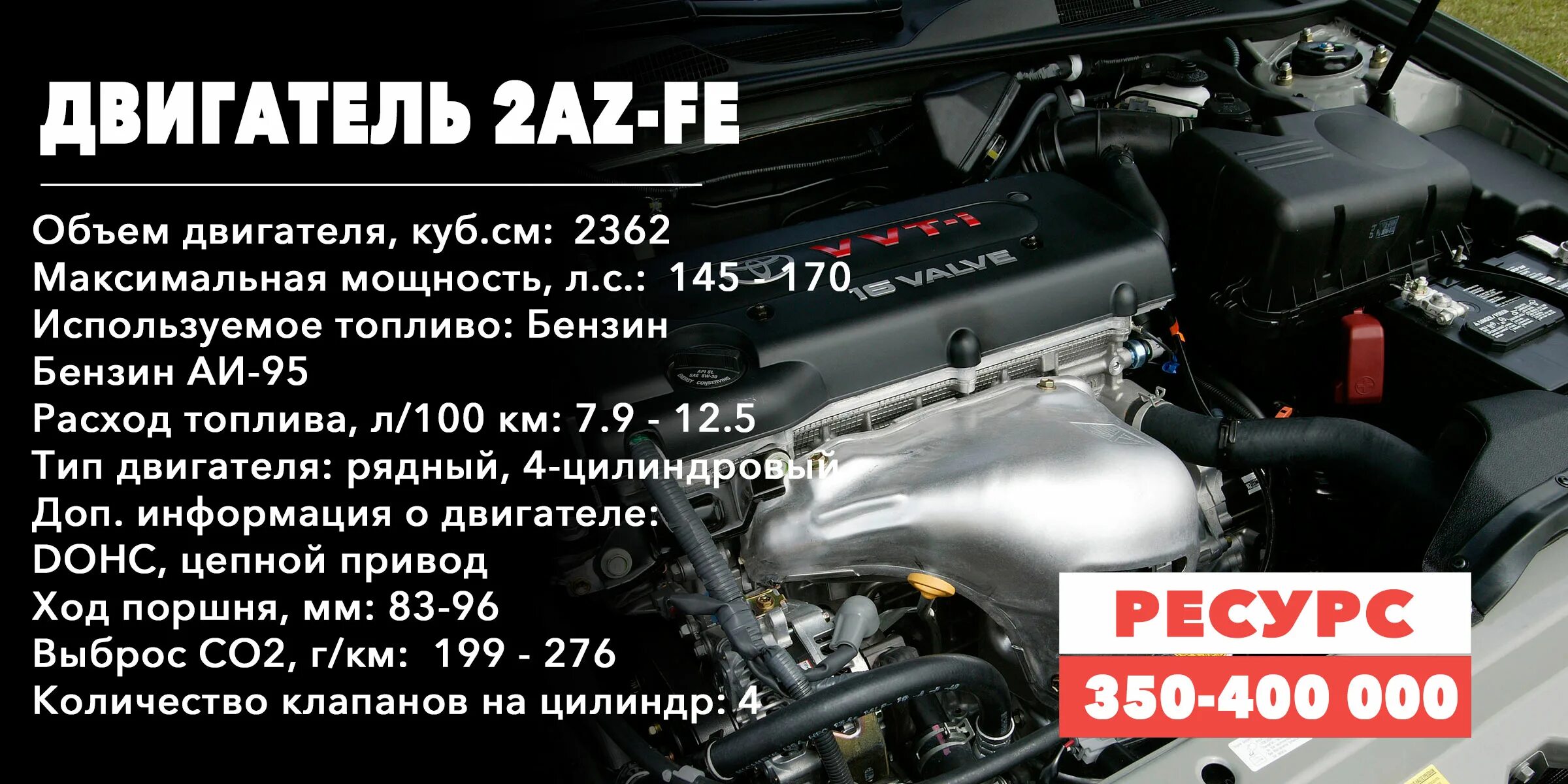 1az fe масло. Мотор Тойота 1az. Toyota 2az-Fe. Мотор 2az-Fe 2.4. Двигатель Toyota 2az Fe.