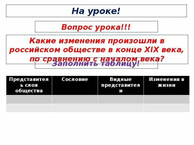 Слои общества история 7 класс таблица Из другого слоя общества