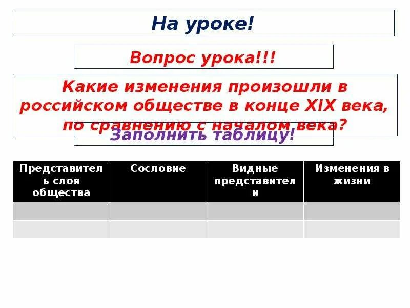 Слои общества в россии в 19. Слои российского общества в конце 19 века. Изменения в конце 19 века. Слои общества 19 век. Слои российского общества 19 век.