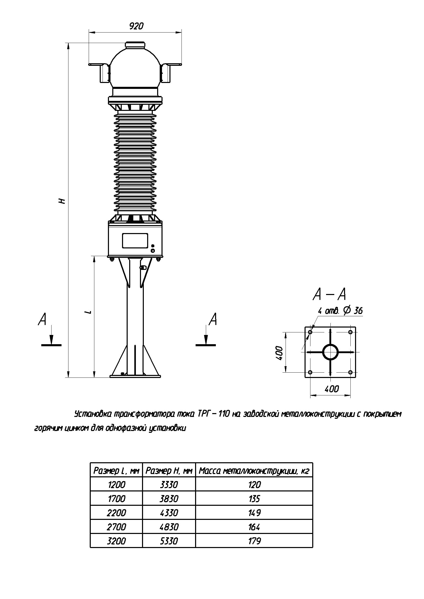 Трансформатор тока тогф-220. Трансформатор трг. Трансформатор тока трг-уэтм-110. Трг-уэтм-110. Трг 110 трансформатор тока.