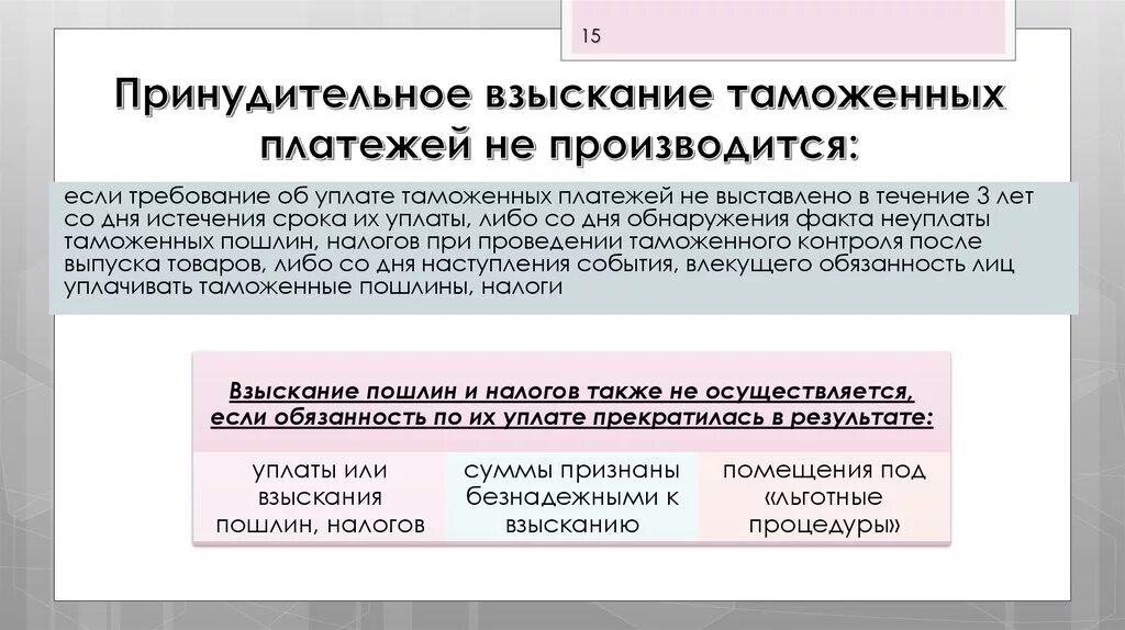 Принудительное взыскание таможенных платежей. Порядок взыскания задолженности таможенных платежей. Правила принудительного взыскания таможенных платежей. Порядок уплаты таможенных пошлин. Принудительные платежи