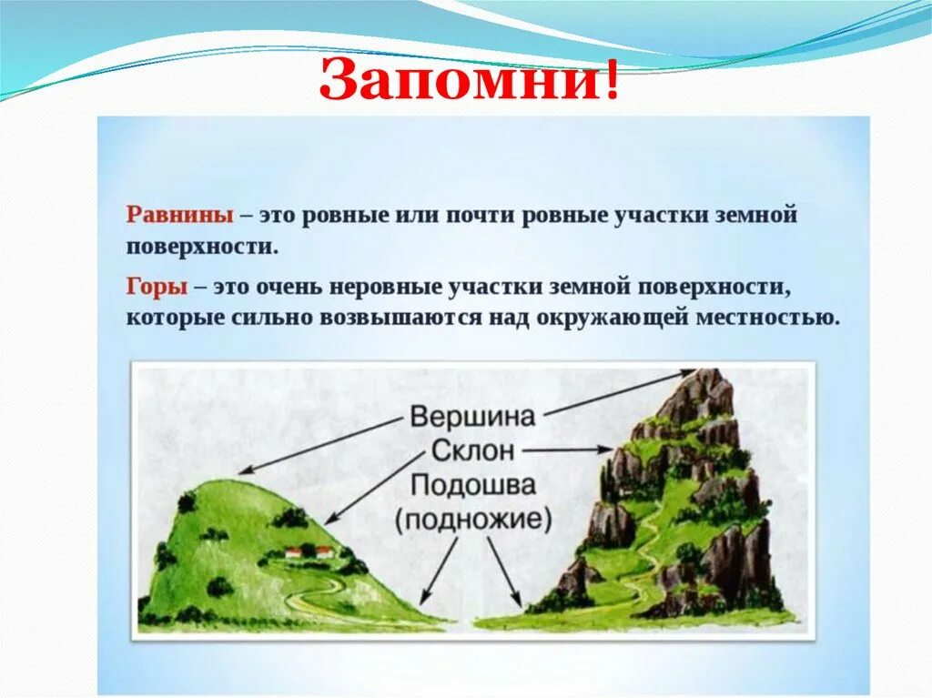 Формы земной поверхности презентация. Равнина это определение. Что такое горы 2 класс. Названия форм земной поверхности.