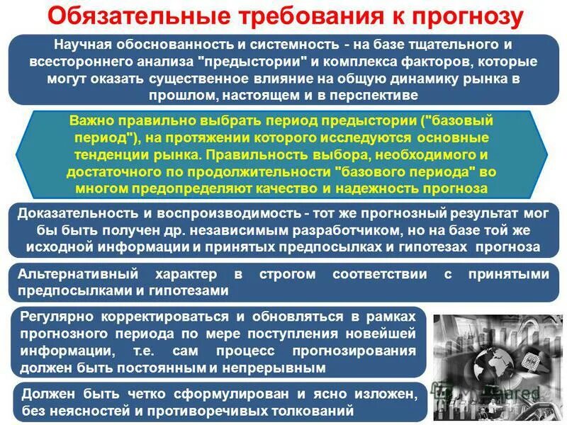Общегоскдарственноепротиводесйтвие тепроризму. Вертикальная интеграция. Общегосударственная система противодействия терроризму. Кем осуществляется выбор необходимых и достаточных. Форма подтверждения соответствия обязательная добровольная схема.