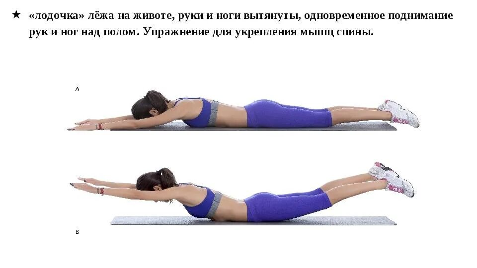 Лежа на спине тянет живот. Лодочка упражнение для спины. упражнения для мышц спины лежа. упражнение лодочка на животе. упражнения лежа на спине.