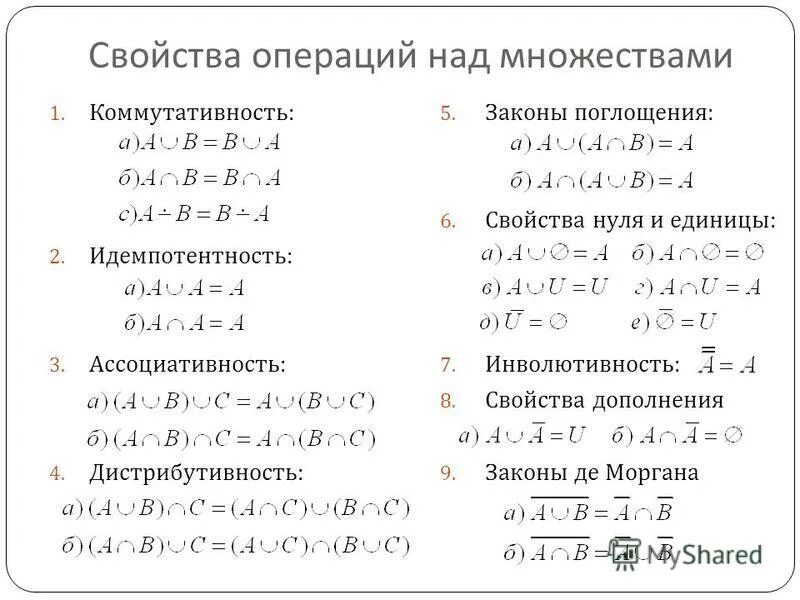 Свойства операций над множествами. Последовательность операций над множествами. Операции над множествами свойства операций. Операции над множествами формулы. Множества и операции над ними.