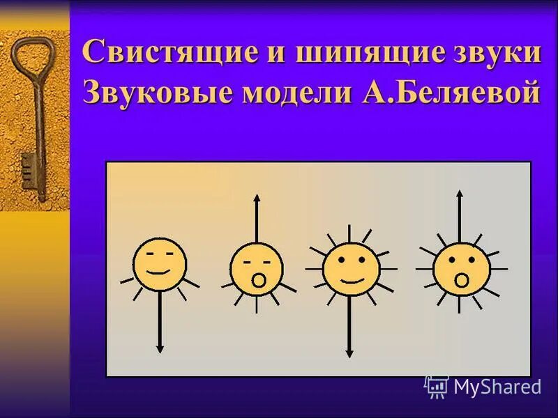 Свистящие шипящие л и р. Автоматизация свистящих звуков. Свистящие шипящие л и р. Свистящие и шипящие звуки в логопедии. Упражнения для свистящих звуков для детей.