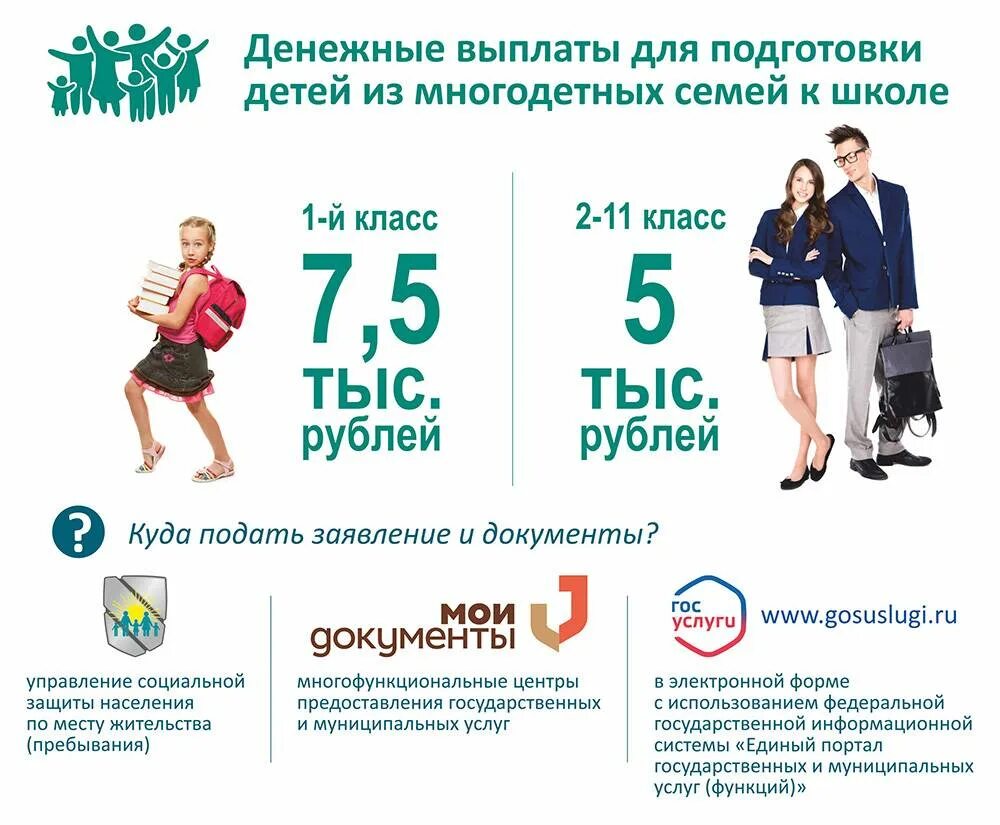 Выплата многодетным на школьную форму в 2024. Выплаты многодетным семьям. Пособия многодетным. Пособия на детей из многодетных семей. Льготы и субсидии для многодетных семей.