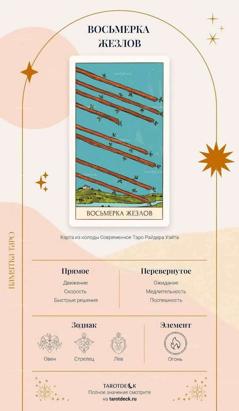 Значение карты восьмерка жезлов. Карта таро 8 жезлов. карта восьмерка жезлов.