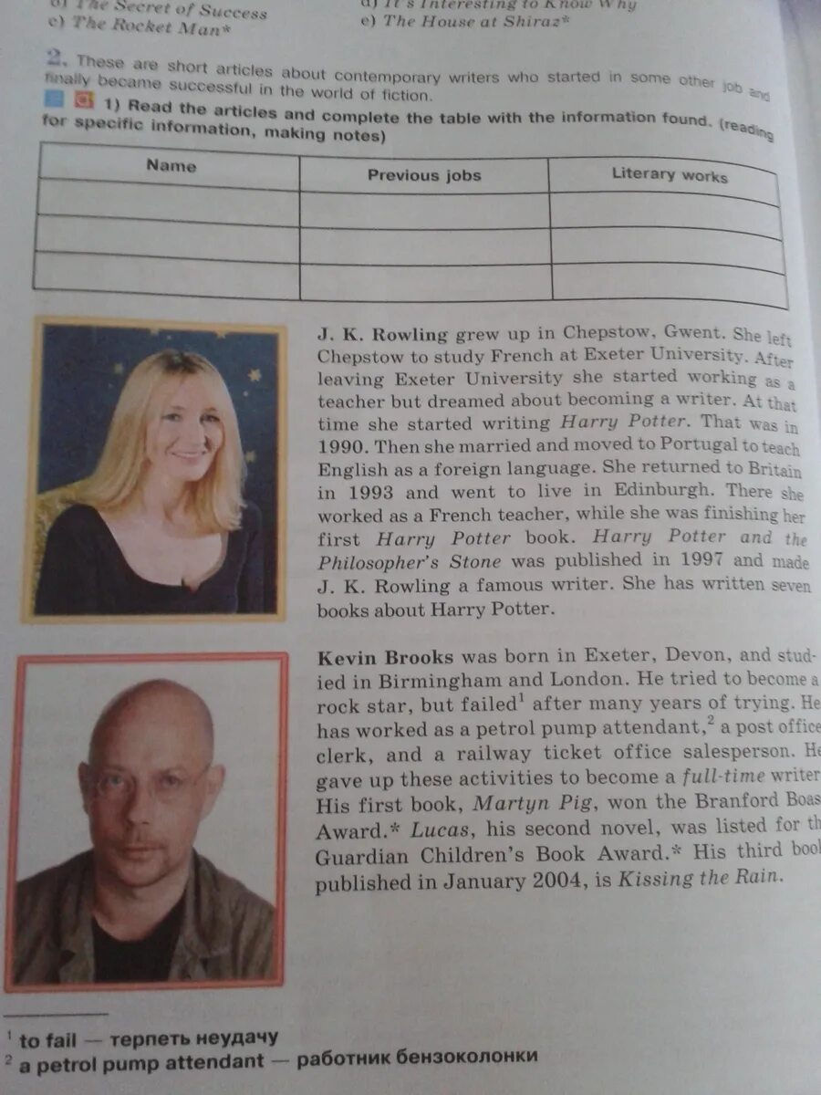 Who is the article about. These are short articles about contemporary writers who started in some other job and finally. who wrote this book. these are articles about contemporary writes who started in some other job and. these are articles about contemporary writes who started in some other.