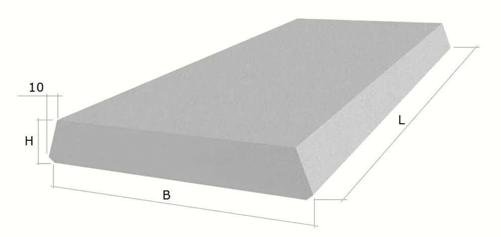 Плиты 15 метров. Плита перекрытия канала п10.5. Плита перекрытия железобетонная п 11д-8 740х1480х100 мм. Плиты канальные железобетонные п6-i. П15-8/2 плита.