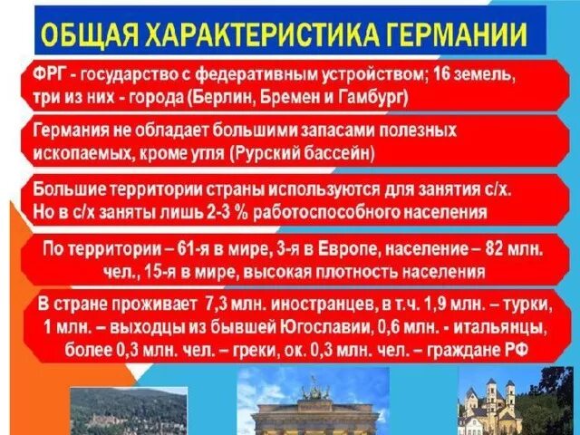 харка хозяйства бразилии. типология государства развитые страны. общая характеристика развития стран. модели экономических систем таблица. характеристика хозяйства европы.