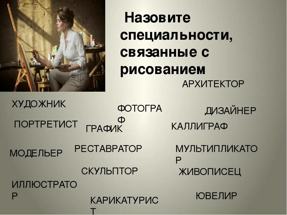 Какие профессии относятся к творческому труду. Специальности связанные с рисованием. Профессии связанные с рисованием. Креативные творческие профессии. Профессия художник.