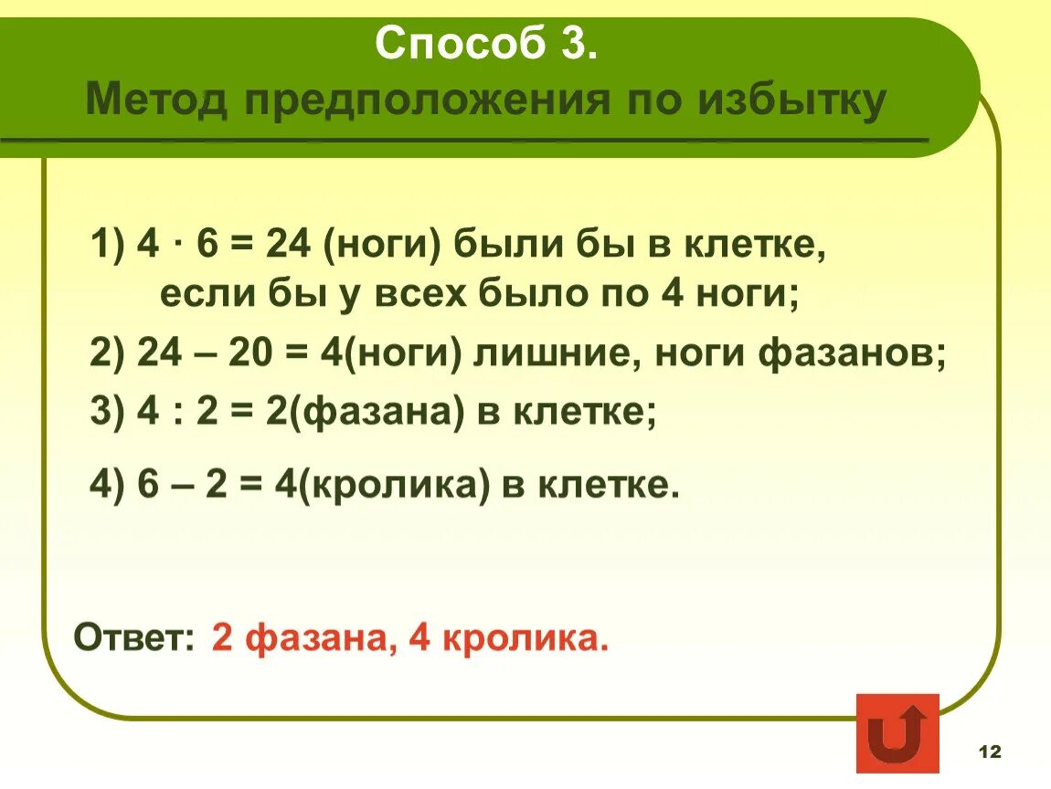 Сколько голов и ног у фазана. Задача про головы и лапы. Как решать задачи на головы и ноги. Задачи про лапы. Задачи типа фазаны и кролики.