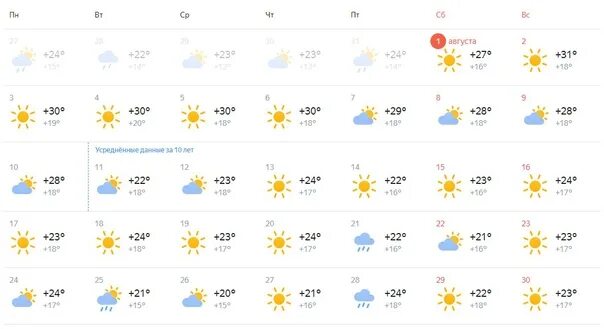 Погода в большие на 14. Яровое Алтайский июль 2021. Климат в Яровом. Яровое Алтайский край температура. Яровое Алтайский край 2022.