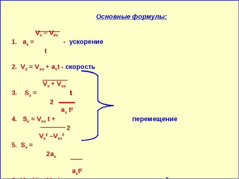 Х х 0 s x. Формула AX VX-v0x/t. Формула скорости с ускорением. V0x формула. Формула VX В физике.