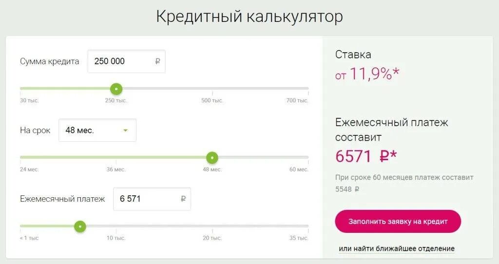Рассчитать кредит на покупку. Калькулятор кредита. Взять кредит калькулятор рассчитать. Потребительский кредит калькулятор. Банк калькулятор кредита рассчитать потребительский.